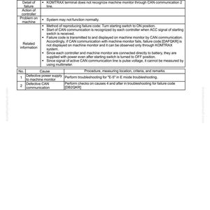 May include: A page from a troubleshooting guide, titled "40 Troubleshooting", focusing on failure code [DAFQKR] CAN2 Discon (Monitor). The page contains tables with failure details, causes, and troubleshooting steps.