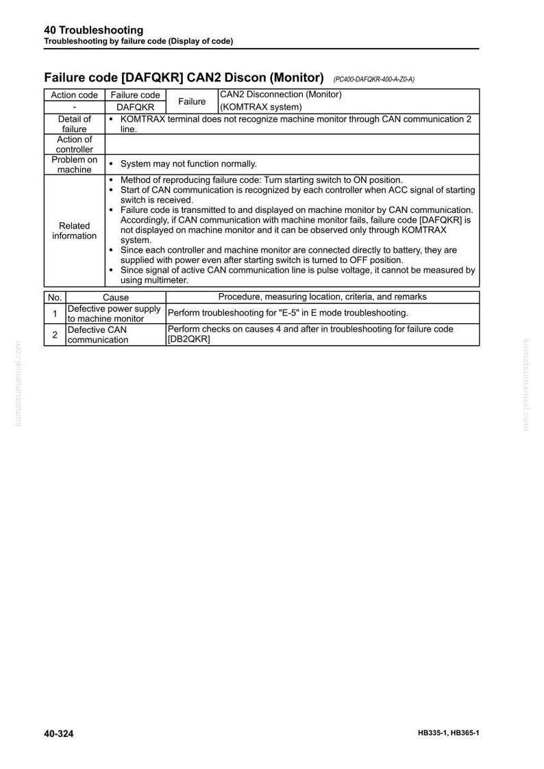 May include: A page from a troubleshooting guide, titled "40 Troubleshooting", focusing on failure code [DAFQKR] CAN2 Discon (Monitor). The page contains tables with failure details, causes, and troubleshooting steps.