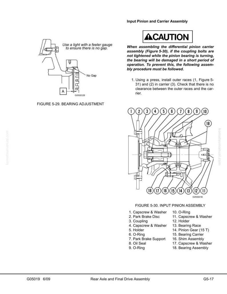 May include: Technical diagram of an input pinion and carrier assembly, with detailed illustrations and labels. Includes a bearing adjustment diagram and a parts list with numbered components like capscrews, washers, and O-rings. Text includes a caution about assembly.