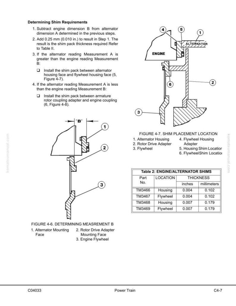 May include: Diagram illustrating shim placement for an engine/alternator system. Includes labeled components like the alternator housing, rotor drive adapter, and flywheel. A table provides shim thickness in inches and millimeters.