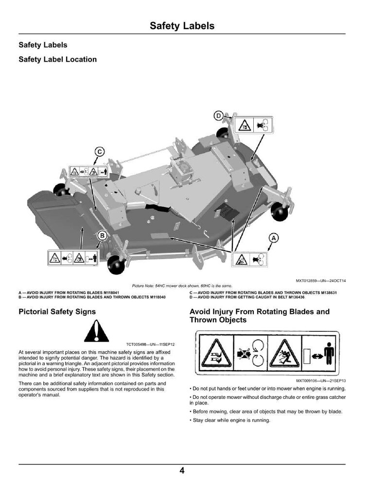 May include: Diagram of a mower deck with safety labels and pictorial safety signs. The image includes warnings about rotating blades and thrown objects, with text and symbols indicating potential hazards and safety instructions.