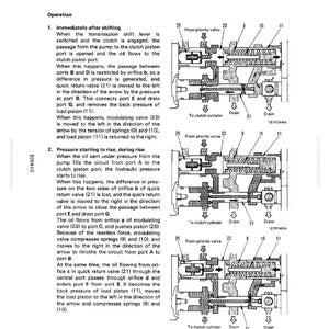 May include: Diagram of a hydraulic system with arrows and labels, illustrating the operation of a clutch. The text describes the process of shifting and pressure changes within the system. The diagram includes components like valves, pistons, and springs.