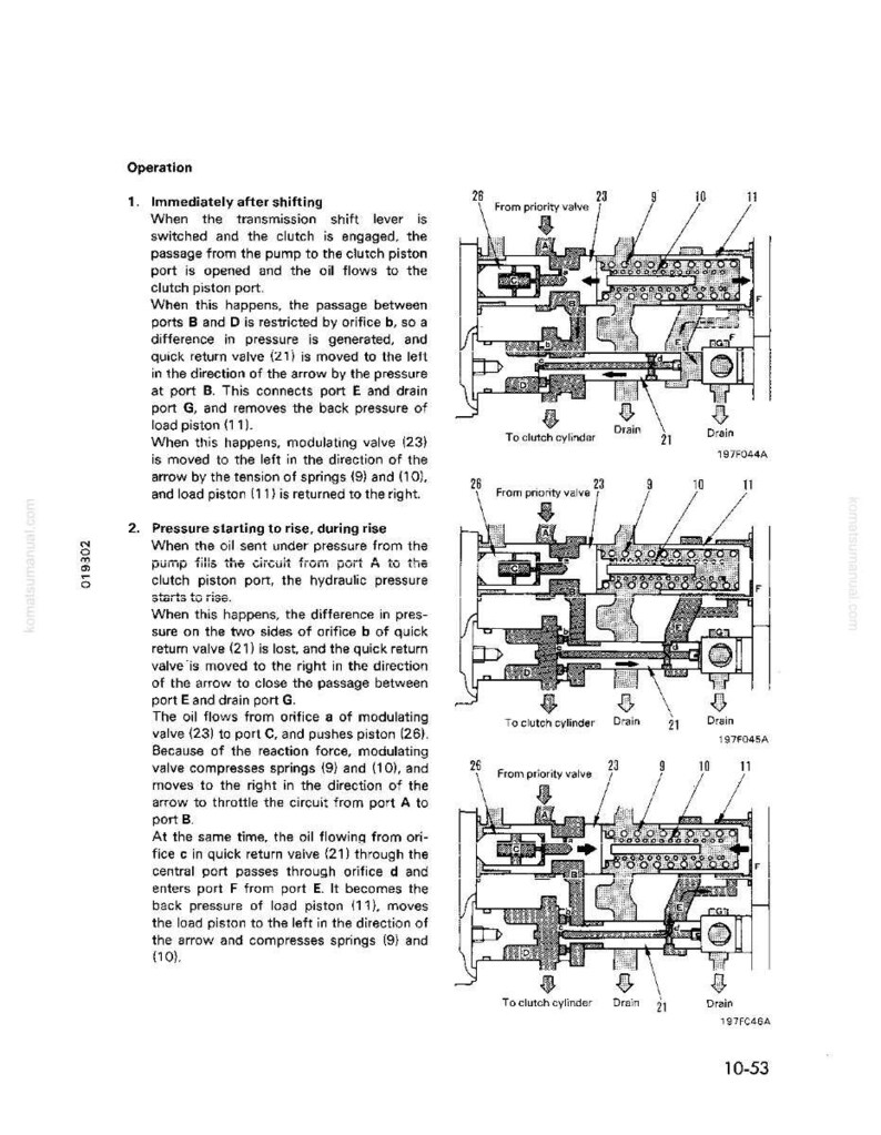 May include: Diagram of a hydraulic system with arrows and labels, illustrating the operation of a clutch. The text describes the process of shifting and pressure changes within the system. The diagram includes components like valves, pistons, and springs.