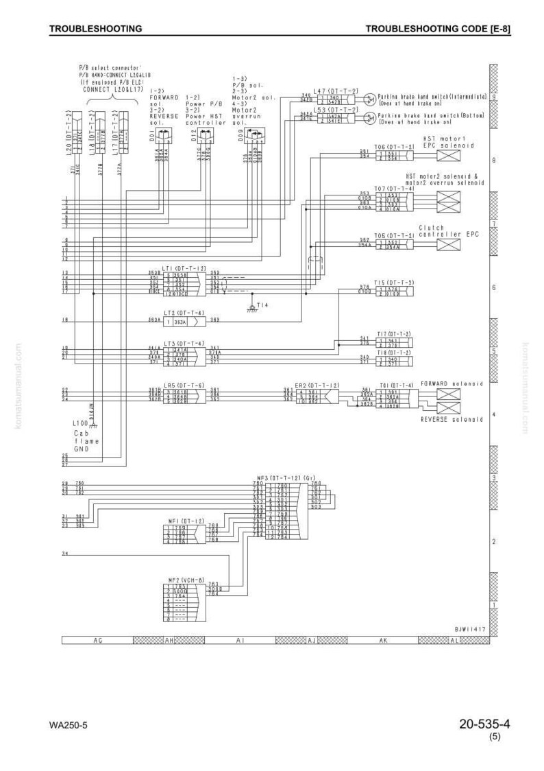 May include: A technical diagram labelled "Troubleshooting" and "Troubleshooting Code [E-8]", showing electrical circuits with lines, symbols, and text. Key terms include "FORWARD", "REVERSE", and component references, all in a black and white layout.