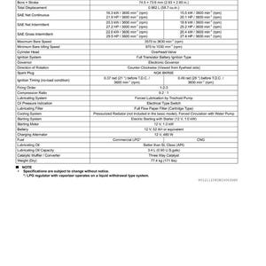 May include: A detailed technical specification sheet for WG972-L-E4 LPG and WG972-N-E4 CNG engines. The document includes data on cylinder number, engine type, bore and stroke, displacement, power output, and ignition systems. Measurements are in inches and pounds.