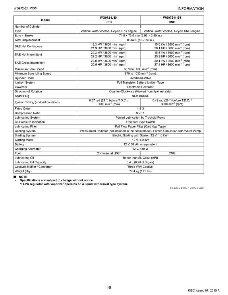 May include: A detailed technical specification sheet for WG972-L-E4 LPG and WG972-N-E4 CNG engines. The document includes data on cylinder number, engine type, bore and stroke, displacement, power output, and ignition systems. Measurements are in inches and pounds.