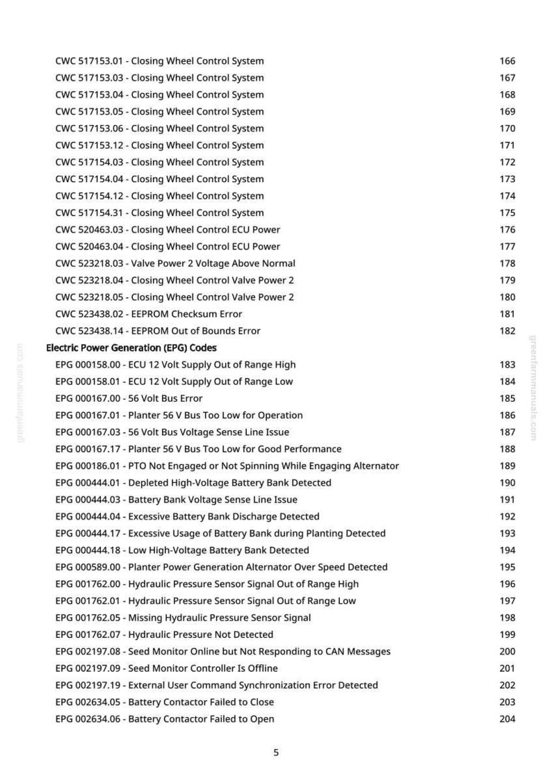 May include: A page from a manual with a list of error codes and descriptions related to agricultural machinery. The codes cover various systems, including closing wheel control and electric power generation.