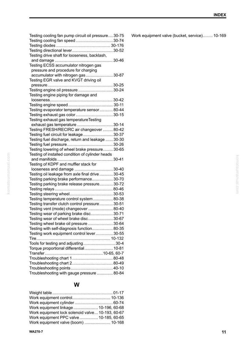 Puede incluir: Una p&aacute;gina de &iacute;ndice de un manual de Komatsu, que enumera varios procedimientos de prueba y componentes. El texto incluye t&eacute;rminos como "testing engine oil pressure", "testing relays" y "work equipment control". La p&aacute;gina est&aacute; etiquetada como "INDEX".