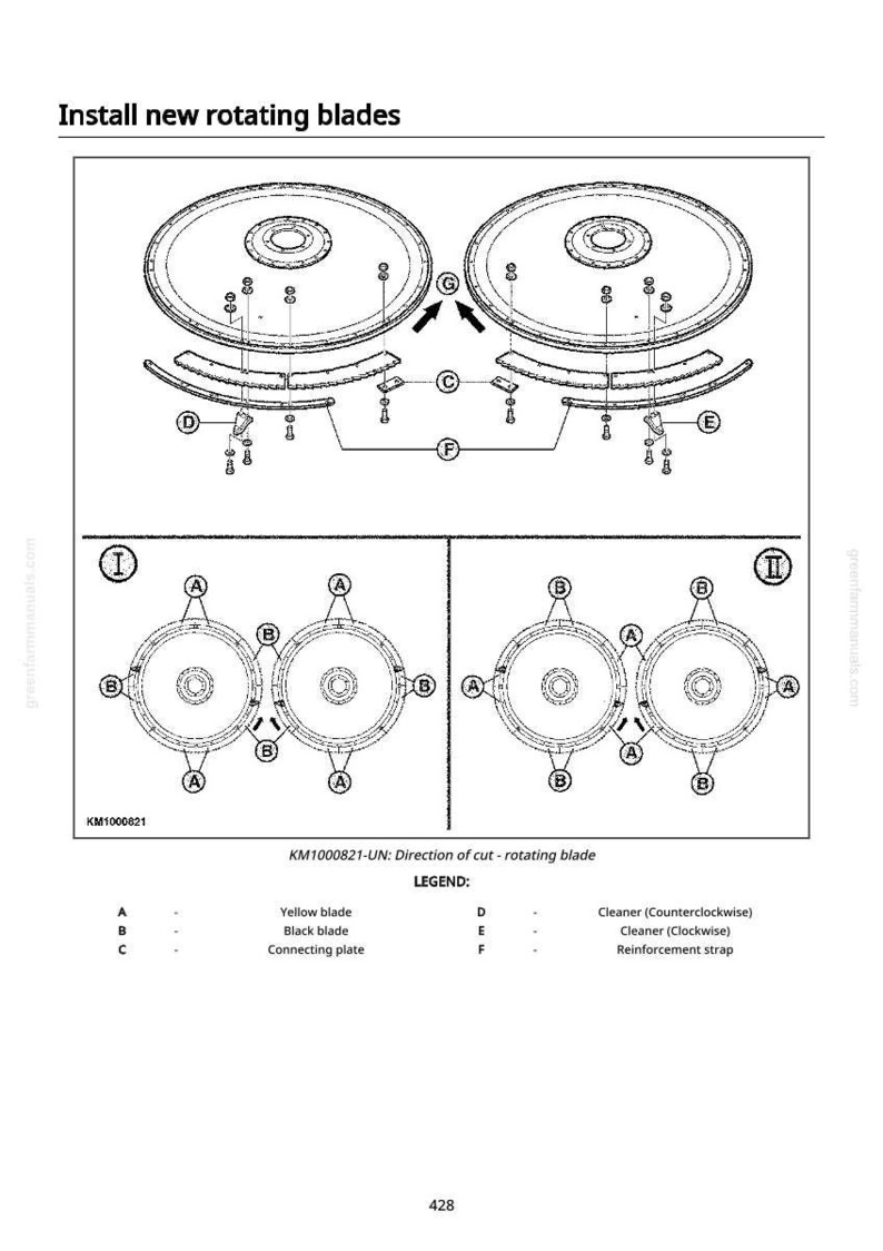 May include: Diagram illustrating the installation of new rotating blades. The image includes detailed views of the blades, connecting plates, and reinforcement straps, with labels and directional arrows for proper assembly. Text reads "Install new rotating blades."