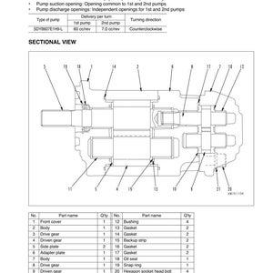 May include: Diagram of a hydraulic pump, labeled for work equipment and power steering. The sectional view shows internal components with numbered labels. Includes a table detailing part names and quantities, such as gaskets, bushings, and gears.