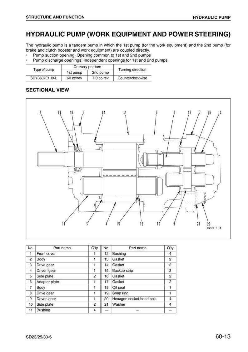 May include: Diagram of a hydraulic pump, labeled for work equipment and power steering. The sectional view shows internal components with numbered labels. Includes a table detailing part names and quantities, such as gaskets, bushings, and gears.