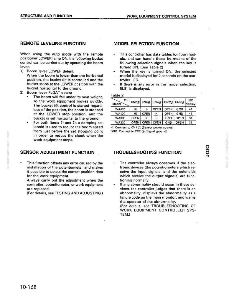 May include: A page from a manual detailing the structure and function of a work equipment control system. The text includes sections on remote leveling, model selection, sensor adjustment, and troubleshooting, with diagrams and tables.