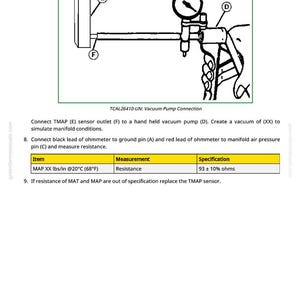 Puede incluir: Diagrama de una conexi&oacute;n de bomba de vac&iacute;o, etiquetado TCAL26410-UN. Muestra c&oacute;mo conectar una salida de sensor TMAP a una bomba de vac&iacute;o manual. Incluye una tabla de medici&oacute;n con especificaciones de resistencia.