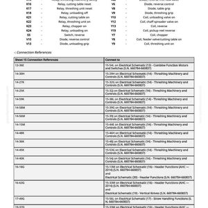 May include: A detailed schematic diagram with a legend, connection references, and a list of electrical components for threshing machinery. The diagram includes relays, diodes, and coils, with corresponding sheet and connection references.