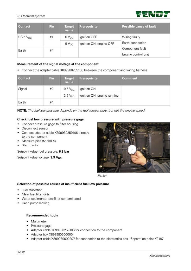 May include: A technical diagram from Fendt detailing the electrical system, including voltage measurements and potential fault causes. The image includes a pressure gauge and a diagram of the tractor's engine.