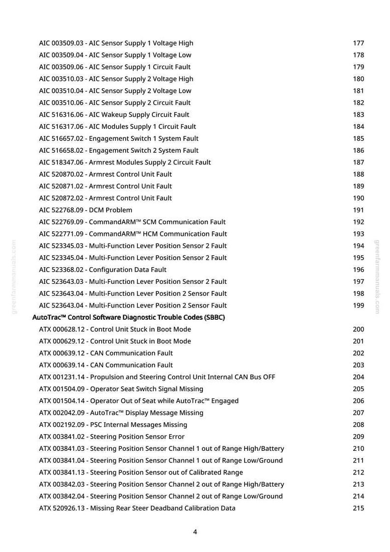 K&ouml;nnte beinhalten: Eine Seite aus einem Handbuch mit einer Liste von Diagnose-Fehlercodes, einschlie&szlig;lich Sensorfehler, Kommunikationsfehler und Probleme mit der Steuereinheit. Der Text ist schwarz auf wei&szlig;em Hintergrund, mit Seitenzahlen.