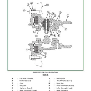 May include: A detailed cross-sectional diagram of a differential, labelled with letters and a legend. The diagram includes components like cap screws, washers, ring gears, and bearings. The image is a technical illustration.