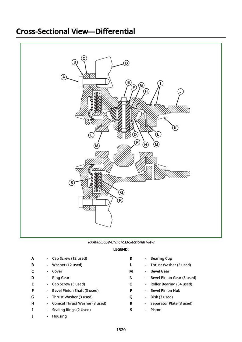 May include: A detailed cross-sectional diagram of a differential, labelled with letters and a legend. The diagram includes components like cap screws, washers, ring gears, and bearings. The image is a technical illustration.