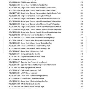 May include: A page from a manual with a list of error codes and descriptions, including "ACU Sensor Supply 2 Voltage Low" and "ECU Message Missing." The document is from greenfarmmanuals.com.