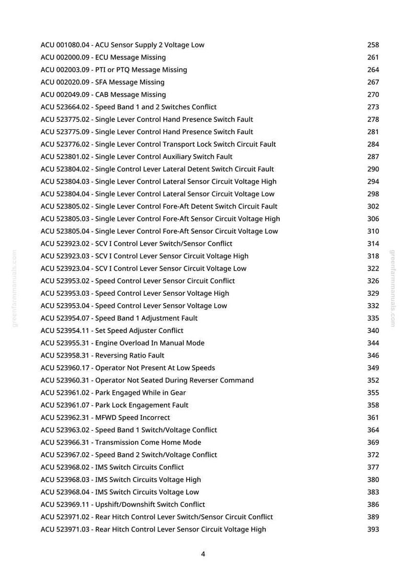 May include: A page from a manual with a list of error codes and descriptions, including "ACU Sensor Supply 2 Voltage Low" and "ECU Message Missing." The document is from greenfarmmanuals.com.