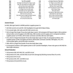 May include: Diagram of automotive electrical components with a legend. Includes fuses, relays, and lights, such as headlights, tail lights, and clearance lights. Text details control circuits and circuit protection.