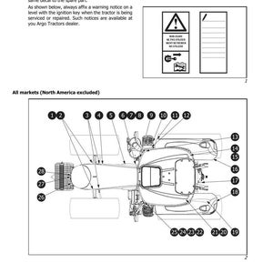 K&ouml;nnte beinhalten: Diagramm eines Traktors mit nummerierten Teilen, einschlie&szlig;lich R&auml;dern, Motorkomponenten und einem Fahrerbereich. Das Bild enth&auml;lt Sicherheitshinweise und Text in Englisch, Deutsch und Spanisch. Der Text lautet "DANGER SIGNS".