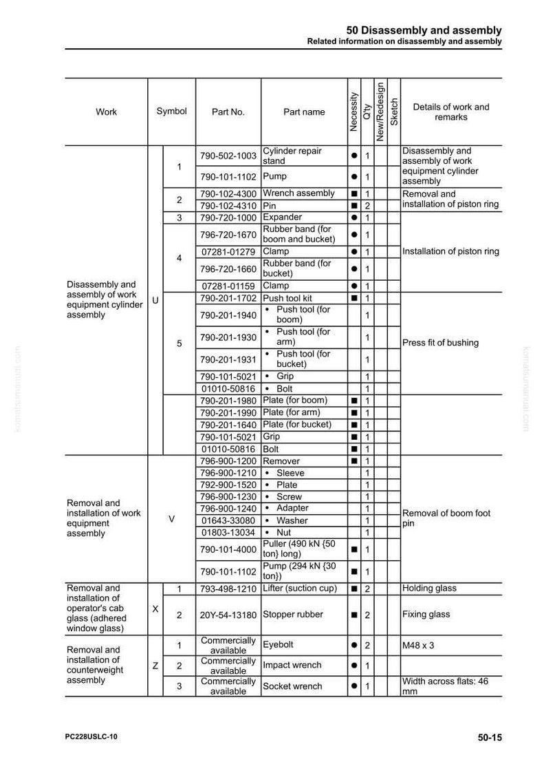Pode incluir: Um diagrama t&eacute;cnico detalhado com uma tabela de pe&ccedil;as e procedimentos de desmontagem e montagem. O documento inclui n&uacute;meros de pe&ccedil;a, descri&ccedil;&otilde;es e quantidades, com notas sobre detalhes de trabalho e observa&ccedil;&otilde;es.