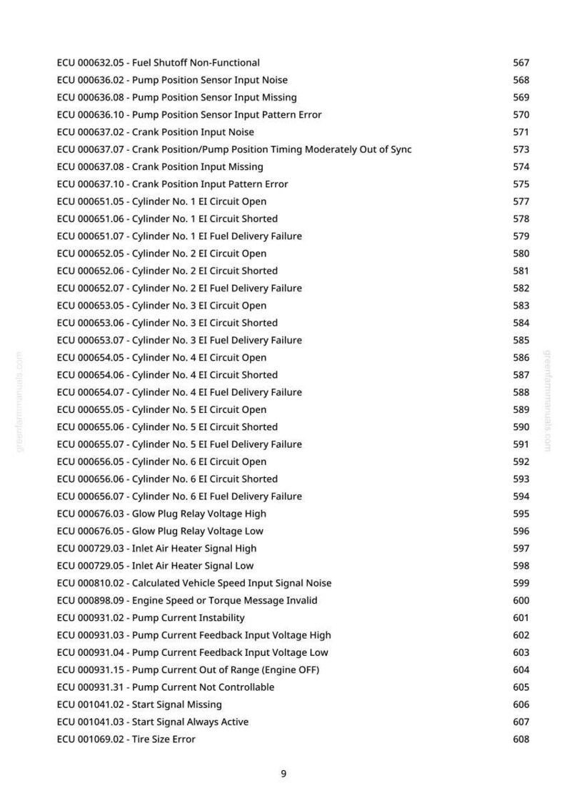 Puede incluir: Una p&aacute;gina blanca con una lista de c&oacute;digos de la unidad de control del motor (ECU) y descripciones, como "Fuel Shutoff Non-Functional" y "Pump Position Sensor Input Noise". El documento incluye un n&uacute;mero de p&aacute;gina y una direcci&oacute;n web.