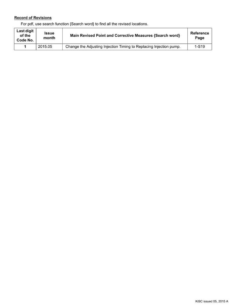 May include: A white document titled "Record of Revisions" with a table detailing revisions. The table includes columns for the code number, issue month, revised measures, and reference page. The text "Change the Adjusting Injection Timing to Replacing Injection pump" is visible.