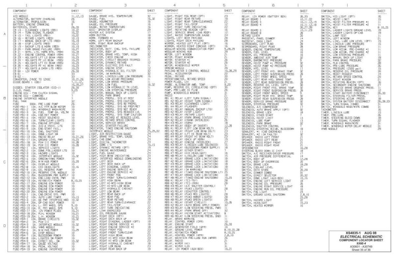 May include: A detailed electrical schematic component location sheet, labeled XS4835-1, dated August 08. The sheet contains a comprehensive list of components, including fuses, relays, and switches, with corresponding sheet and component numbers.