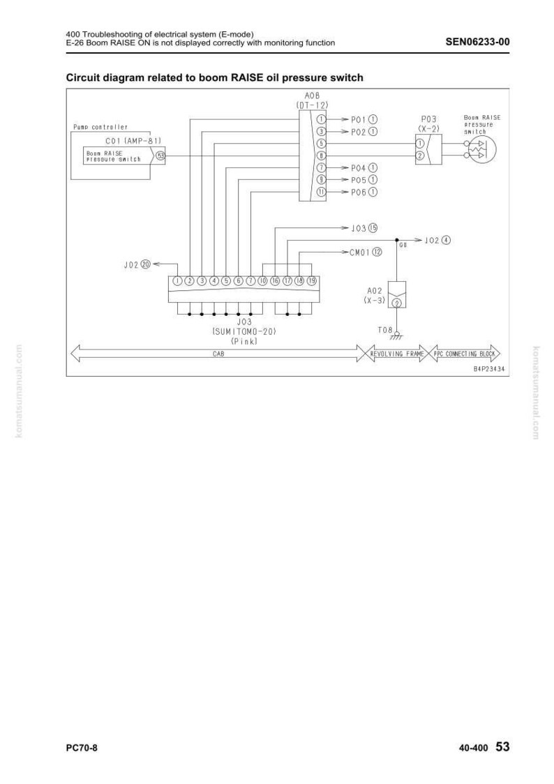 May include: Diagram of an electrical system, labeled "Circuit diagram related to boom RAISE oil pressure switch." Includes components like "Pump controller," "Boom RAISE pressure switch," and various connectors and wires.