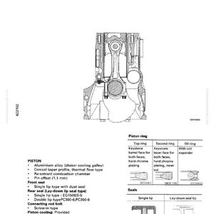 K&ouml;nnte beinhalten: Motordiagramm mit einem Querschnitt durch einen Kolben und eine Pleuelstange. Das Diagramm enth&auml;lt Beschriftungen f&uuml;r Kolbenringe und Dichtungen. Der Text enth&auml;lt "Struktur und Funktion" und "Motorblock".