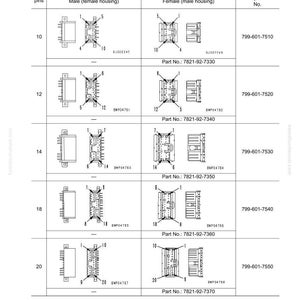 May include: Diagram of AMP070 type connectors, including male and female housings, with pin numbers ranging from 10 to 20. The table also lists T-adapter part numbers for each connector type. The image includes the text "Troubleshooting".