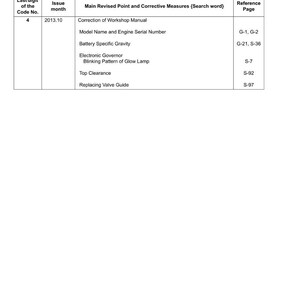 クボタ V3 e3b e3cb e3bg ディーゼルエンジン ワークショップマニュアル PDF | サービス修理 | 即時ダウンロード 画像 3
