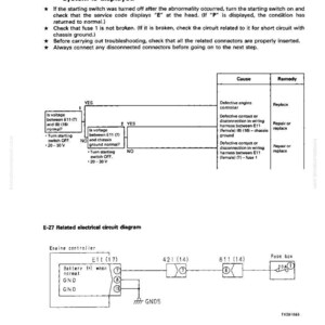 K&ouml;nnte beinhalten: Eine technische Zeichnung mit Fehlersuchschritten f&uuml;r eine Notstromversorgung des Motorsteuerger&auml;ts. Das Diagramm enth&auml;lt Flussdiagramme, elektrische Schaltpl&auml;ne und Textanweisungen zur Diagnose und Behebung von Problemen.