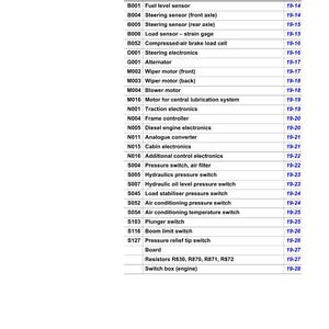 Wacker neuson kramer 3007 3507 Teleskoplader Reparaturanleitung PDF | Service Werkstatt | Sofort Download Bild 9