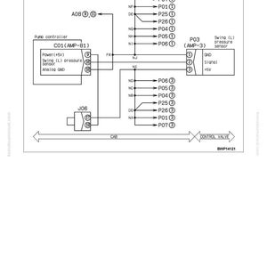 May include: A circuit diagram related to the swing left PPC pressure sensor, with labels and arrows. The diagram includes a pump controller, a swing pressure sensor, and various failure codes. Text includes "TROUBLESHOOTING" and "FAILURE CODE (DISPLAY OF CODE)".