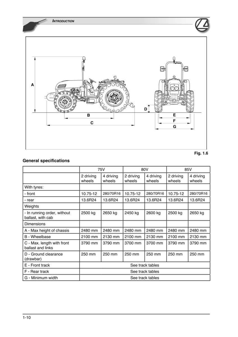 Puede incluir: Diagrama de un tractor con vistas laterales y frontales, etiquetado con dimensiones y especificaciones. Incluye medidas en mil&iacute;metros, como una altura m&aacute;xima del chasis de 2480 mm y una distancia entre ejes de 2100 mm.