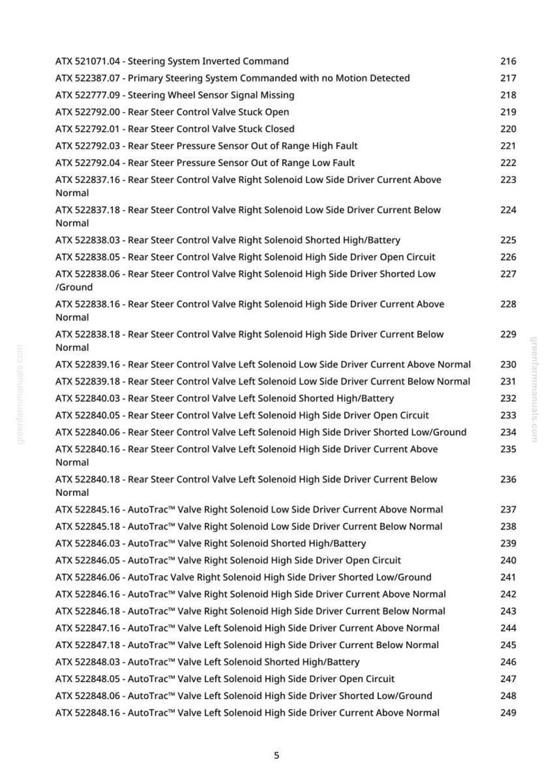 K&ouml;nnte beinhalten: Eine Seite aus einem Handbuch mit einer Liste von Fahrzeugdiagnosecodes, darunter "Lenksystem Invertierter Befehl" und "Lenkradsensorsignal fehlt". Schwarzer Text auf wei&szlig;em Hintergrund.