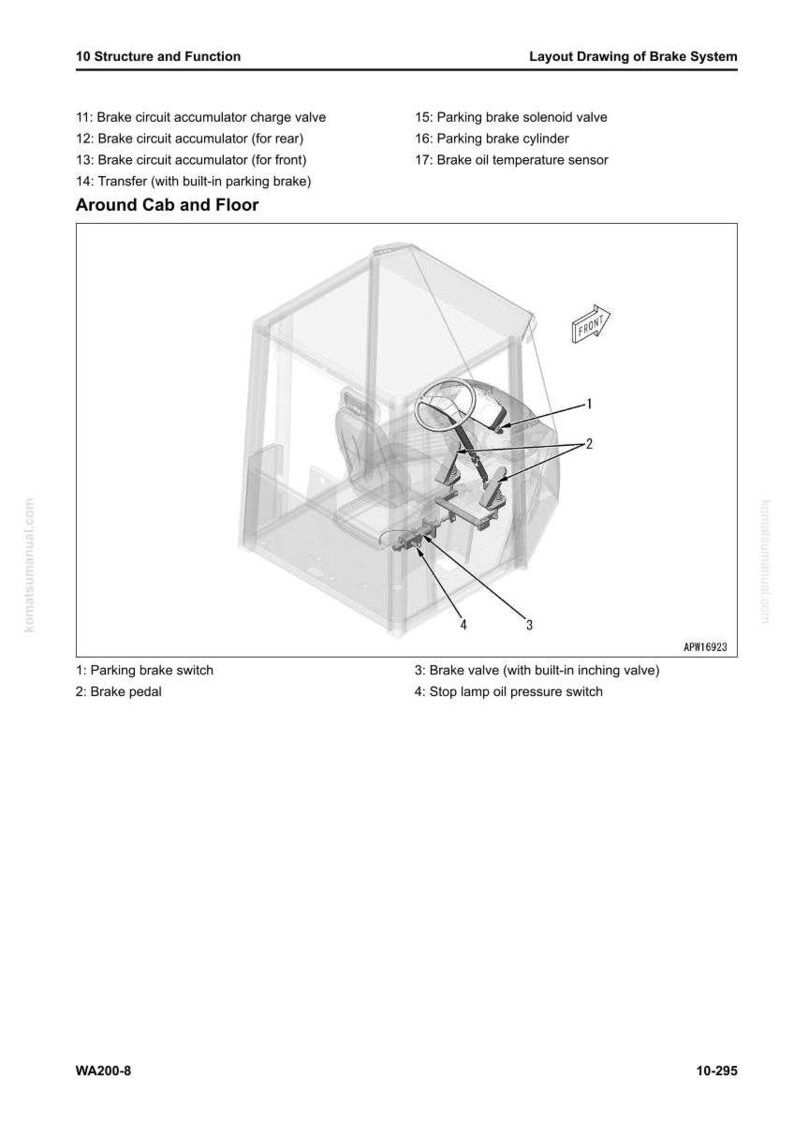 May include: Diagram of a brake system layout, detailing the cab and floor components. Key elements include the parking brake switch, brake pedal, brake valve, and stop lamp oil pressure switch. The diagram is labelled with component numbers and names.