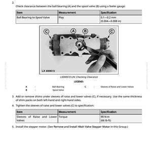 Op de afbeelding: Diagram van een trekhaakventiel met diepte van hef- en daalventielen. De afbeelding bevat een close-up van de ventielcomponenten, met labels voor kogellager, schuifventiel en hulzen. Specificaties in mm en Newtonmeters.