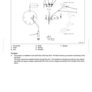 May include: Diagram of a fuel level sensor, labeled with parts like connector, float, and arm. The diagram shows the sensor's function and how it interacts with the fuel tank.