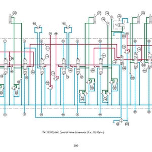 May include: A detailed schematic diagram of a control valve system, featuring a complex network of lines and components. The diagram uses red, blue, and green lines to illustrate the flow and connections. Text at the bottom reads "TX1257800-UN: Control Valve Schematic".