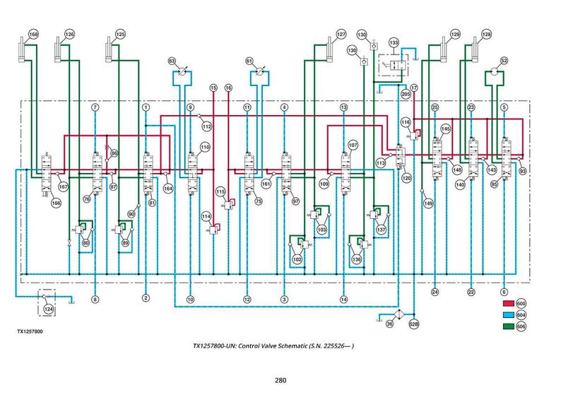 May include: A detailed schematic diagram of a control valve system, featuring a complex network of lines and components. The diagram uses red, blue, and green lines to illustrate the flow and connections. Text at the bottom reads "TX1257800-UN: Control Valve Schematic".