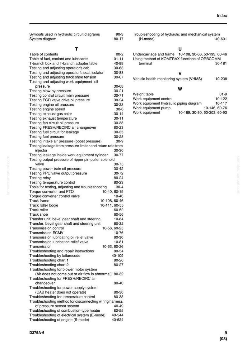 Komatsu D375A-6 Bulldozer Servicemanual Reparation Verkstad PDF bild 11