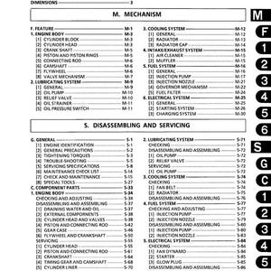 May include: A detailed table of contents from a manual, featuring sections on engine components, fuel systems, and electrical systems. The document is organized with clear headings and page numbers for easy navigation.