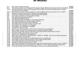 K&ouml;nnte beinhalten: Eine Fehlerbehebungsanleitung f&uuml;r ein hydraulisches mechanisches System, gekennzeichnet als "H MODE". Das Dokument listet m&ouml;gliche Probleme und entsprechende Seitenzahlen auf, z. B. wenn die Maschine nicht startet oder das Lenkrad sich nicht dreht. Der Text ist schwarz auf wei&szlig;em Hintergrund.