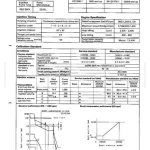 May include: A technical diagram from a fuel system manual, detailing pump assembly, injection timing, and engine specifications. Includes calibration standards, injection volume data, and performance charts. Features text and numerical data.