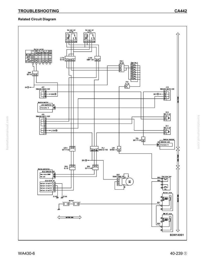 May include: A detailed circuit diagram with the title "TROUBLESHOOTING" and "Related Circuit Diagram". The diagram features various electrical components, lines, and labels, including "CA442" and "B3W14061". The diagram is on a white background.