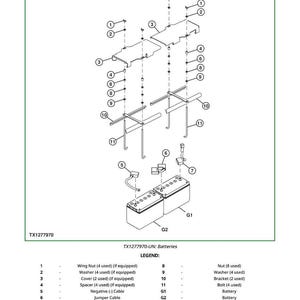 May include: Diagram showing battery removal and installation, with labelled components such as wing nuts, washers, covers, spacers, cables, and batteries. Text includes "Battery Remove and Install" and "TX1277970-UN: Batteries".